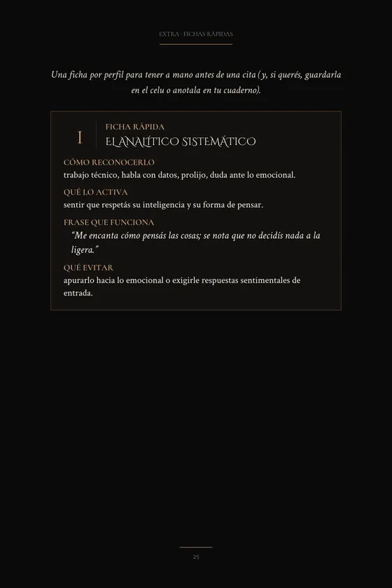Fichas rápidas de cada perfil
